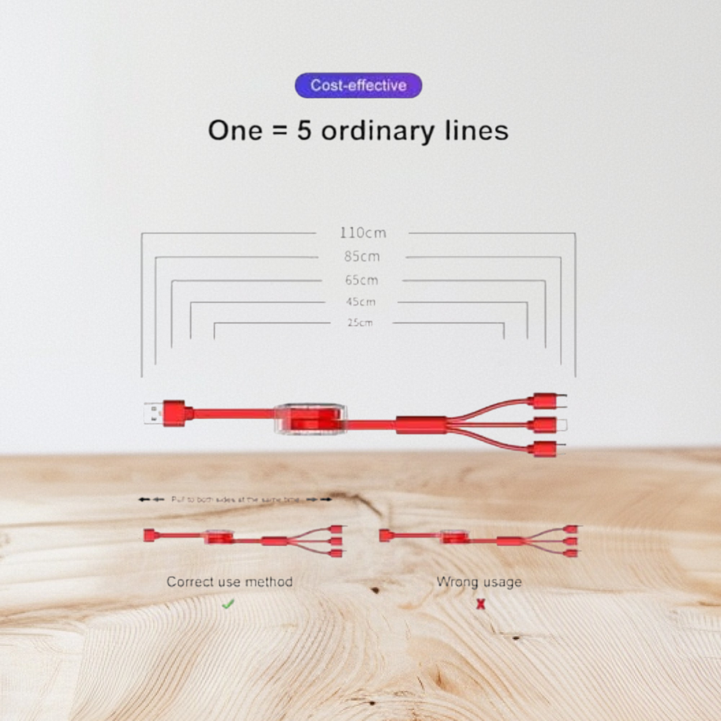 shows multiple packages of a 3-in-1 charging cable