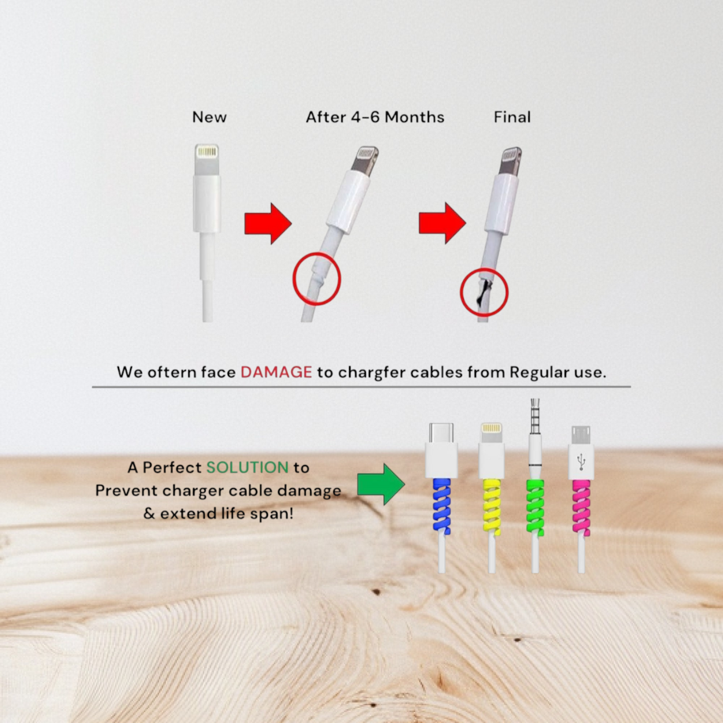 Product: Spiral Cable Protector / Cable Saver